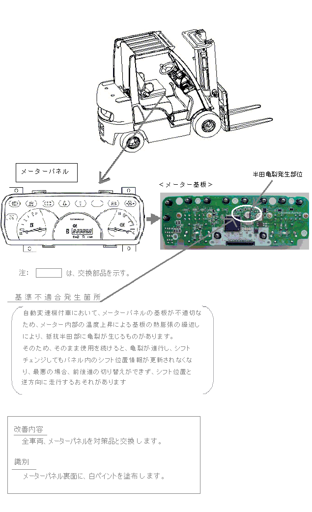 ���P�ӏ������}