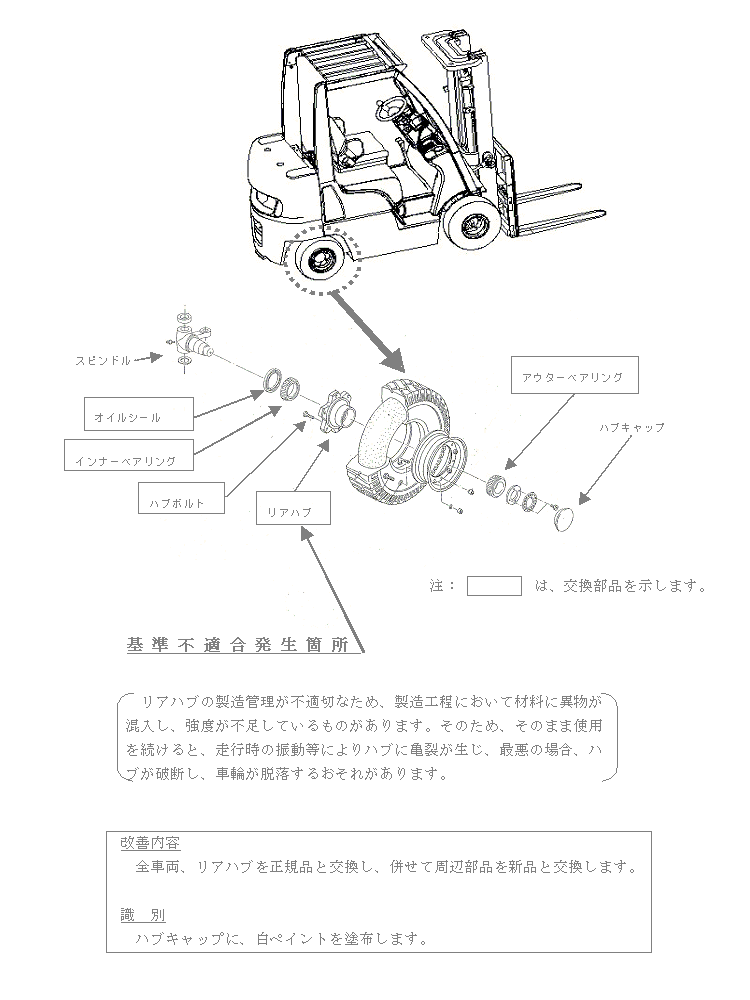 ���P�ӏ������}