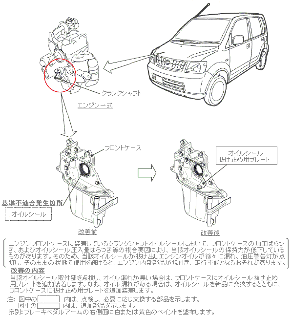 ���P�ӏ������}