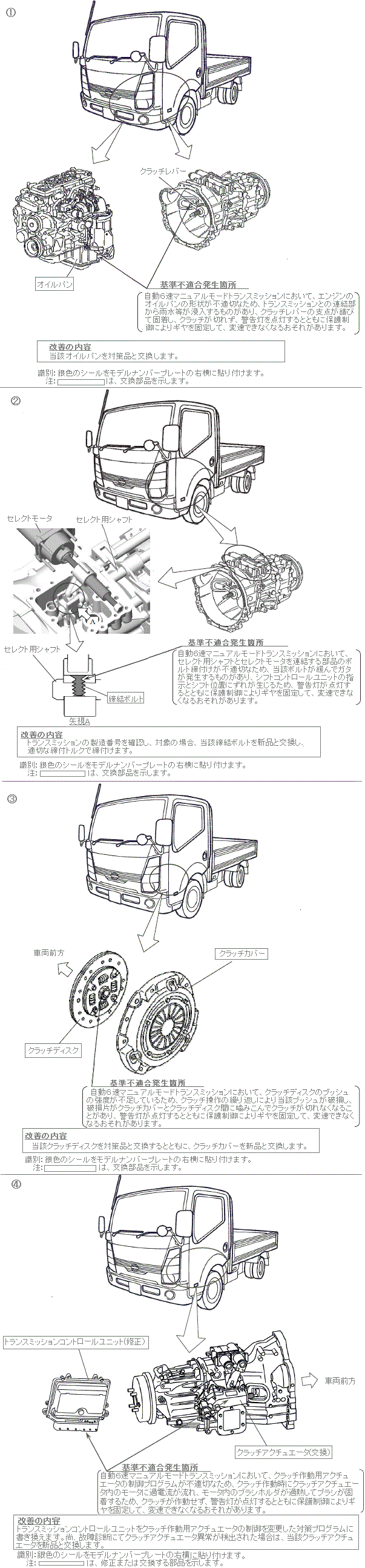 ���P�ӏ������}