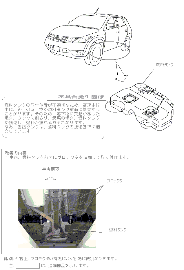 ���P�ӏ������}