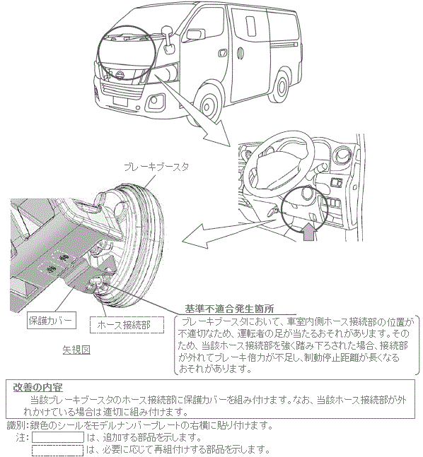 ���P�ӏ������}