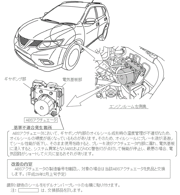 ���P�ӏ������}