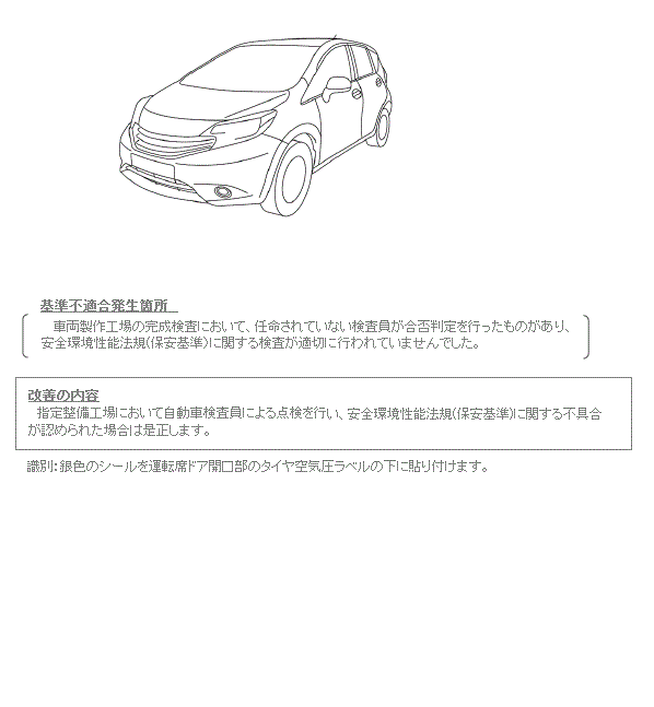 ���P�ӏ������}