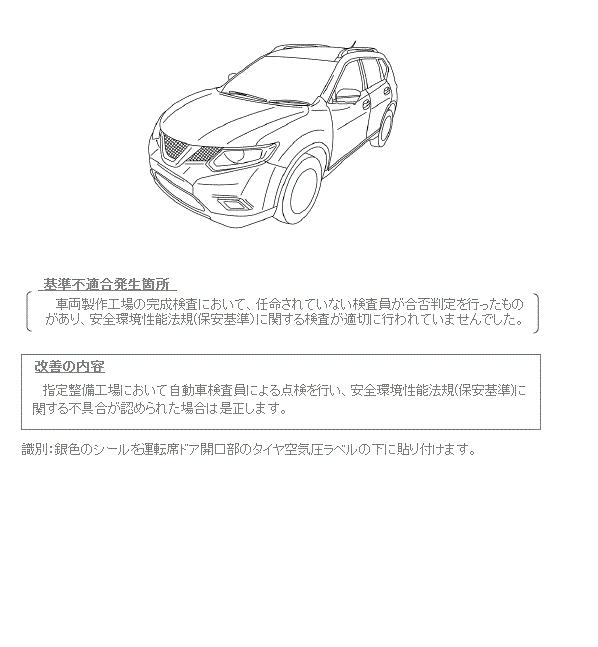 ���P�ӏ������}