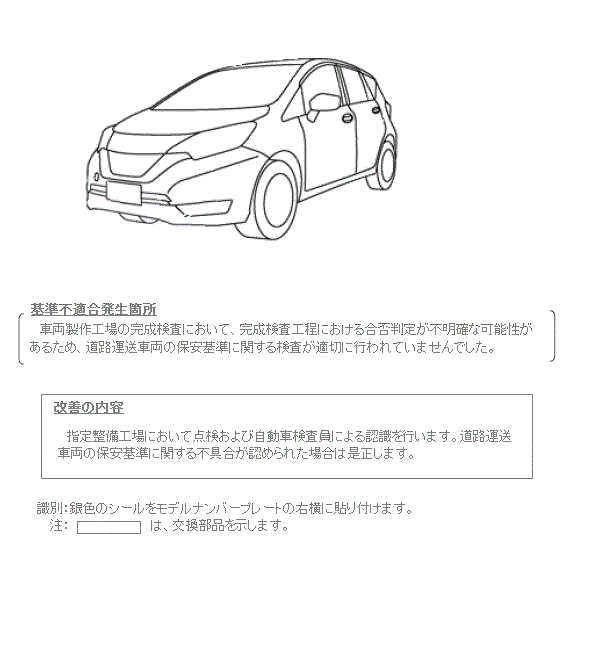 ���P�ӏ������}