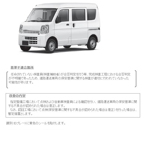 ���P�ӏ������}