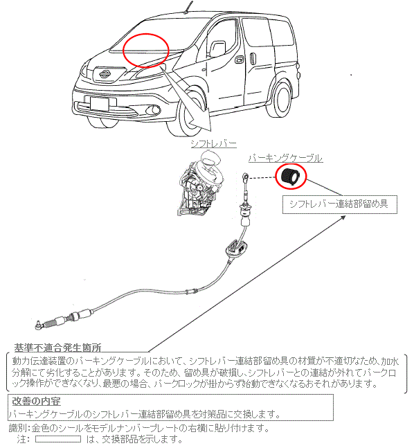 ���P�ӏ������}