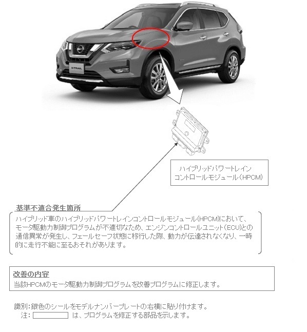 ���P�ӏ������}