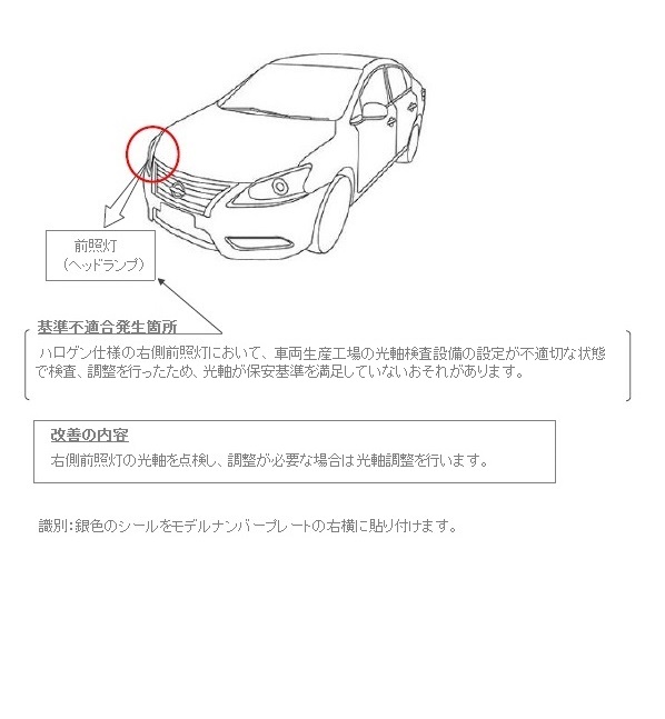 ���P�ӏ������}