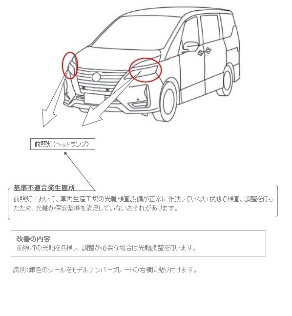 ���P�ӏ������}