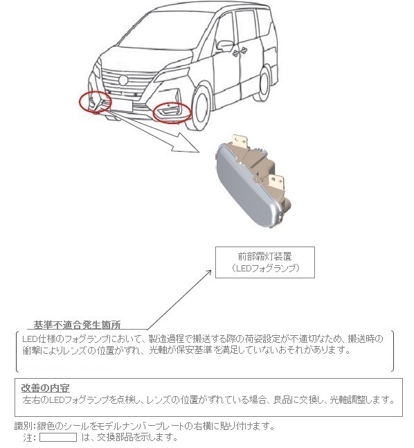 ���P�ӏ������}