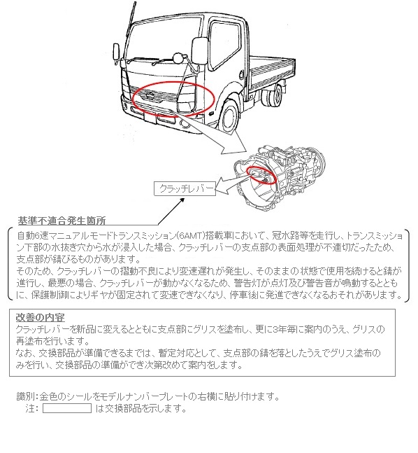 ���P�ӏ������}