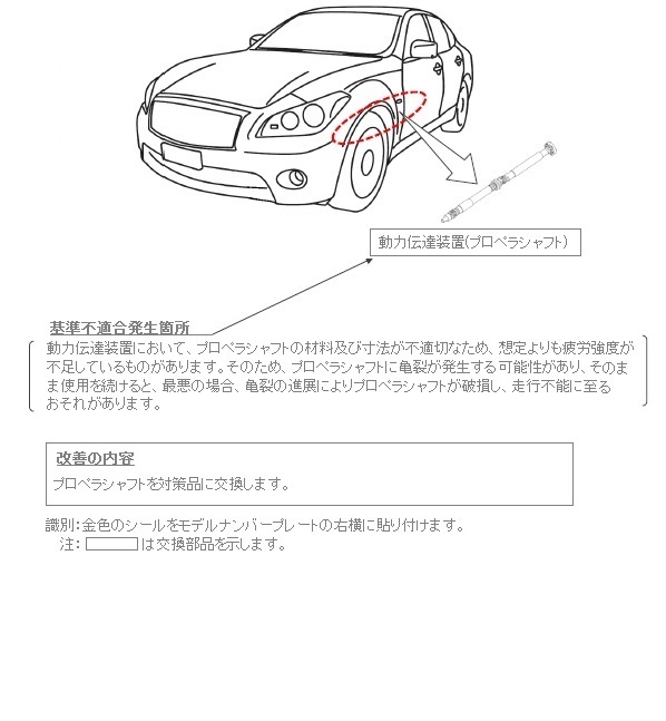 ���P�ӏ������}