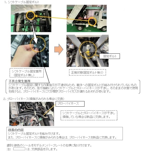改善箇所説明図
