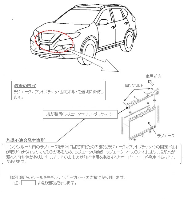 改善箇所説明図