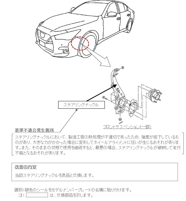 改善箇所説明図
