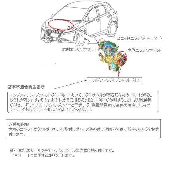 改善箇所説明図