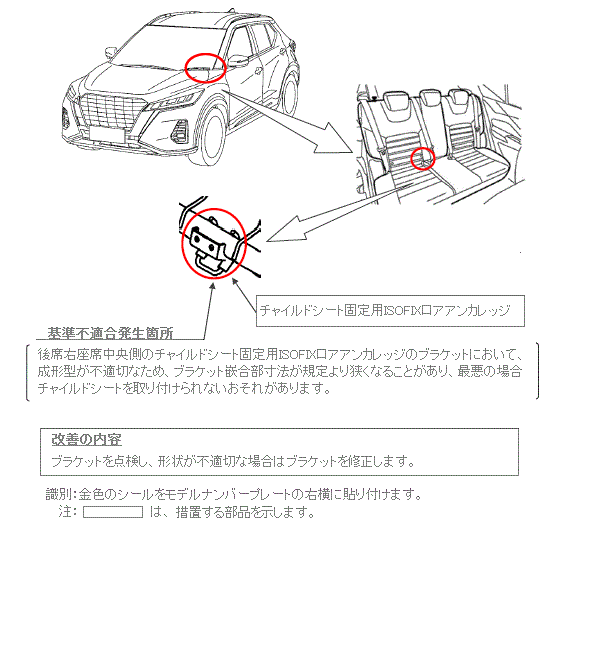 改善箇所説明図