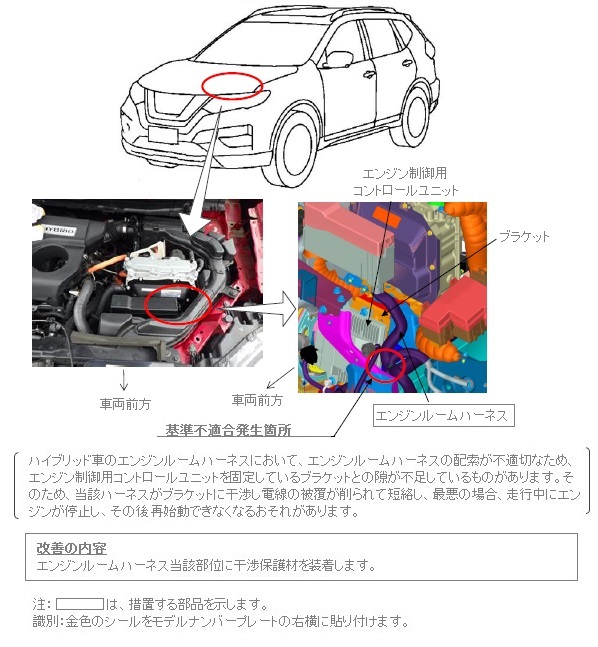 改善箇所説明図