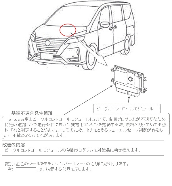 改善箇所説明図