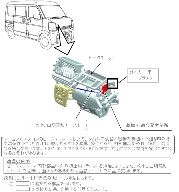 改善箇所説明図