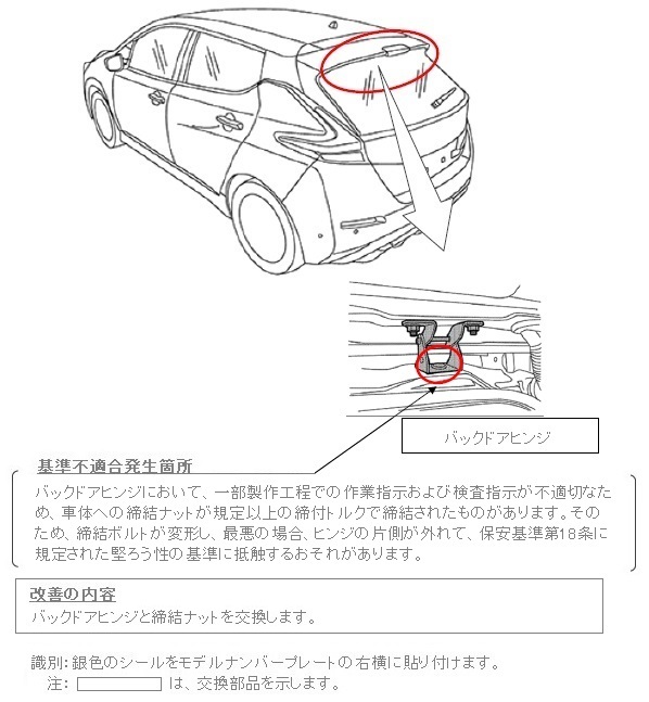 改善箇所説明図