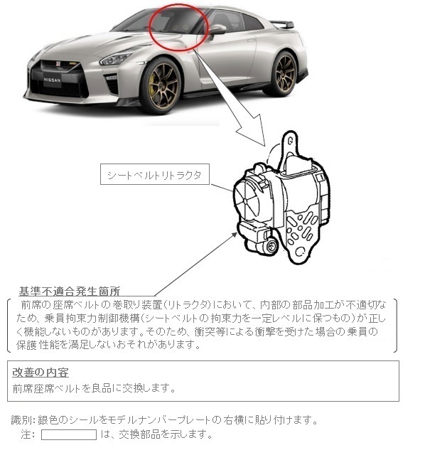 改善箇所説明図