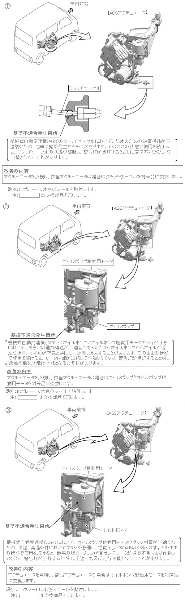 改善箇所説明図