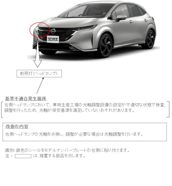 改善箇所説明図