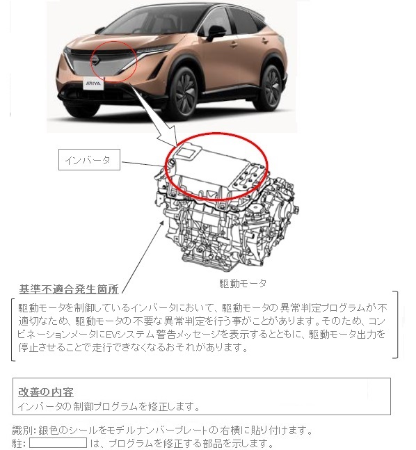 改善箇所説明図