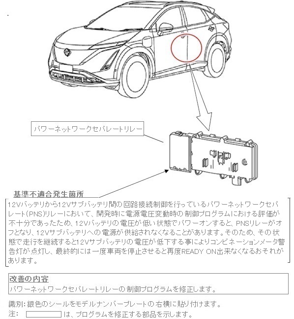 改善箇所説明図