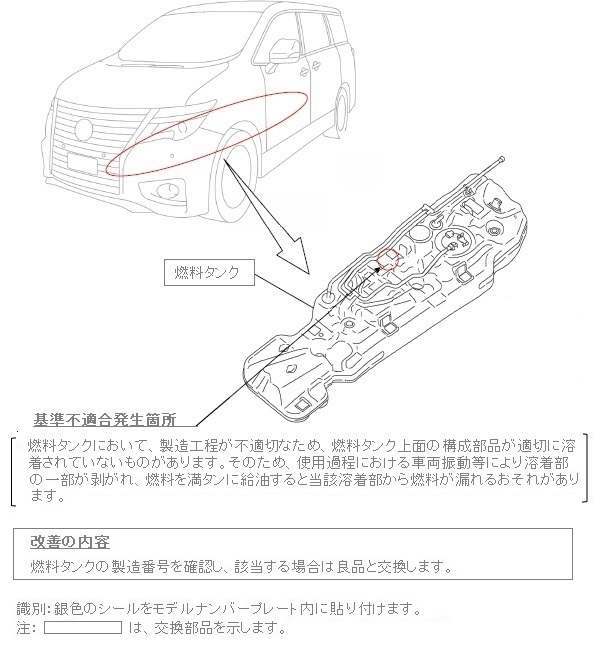 改善箇所説明図