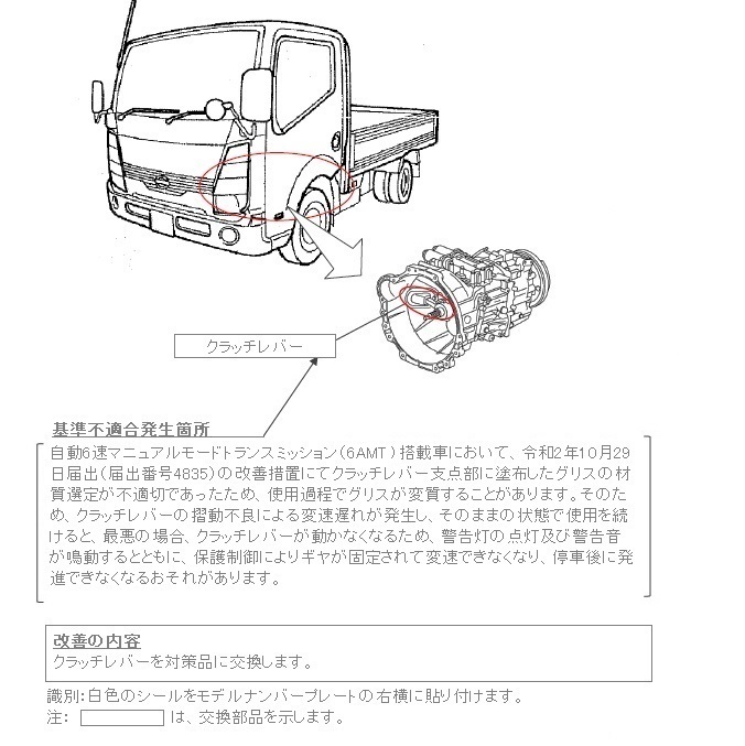 改善箇所説明図