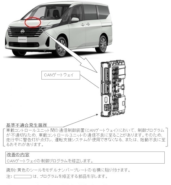 改善箇所説明図