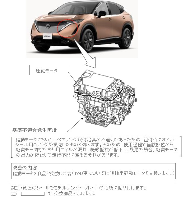 改善箇所説明図