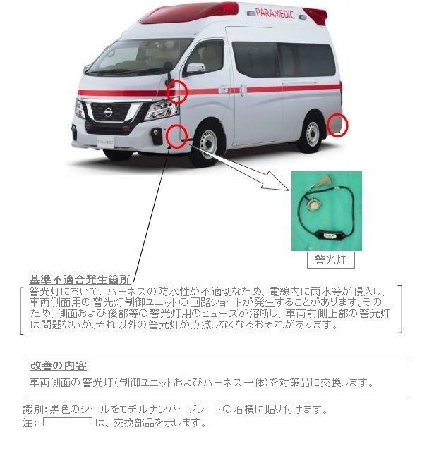 改善箇所説明図