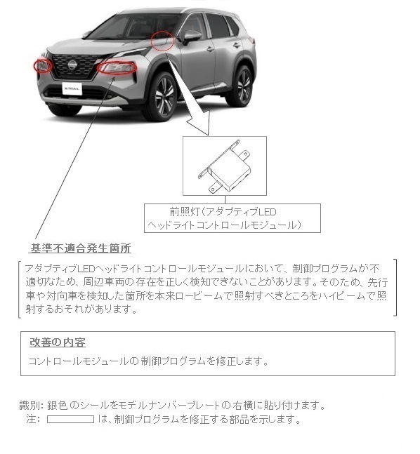 改善箇所説明図