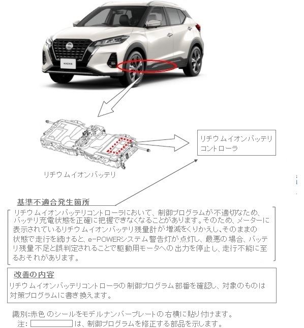 改善箇所説明図