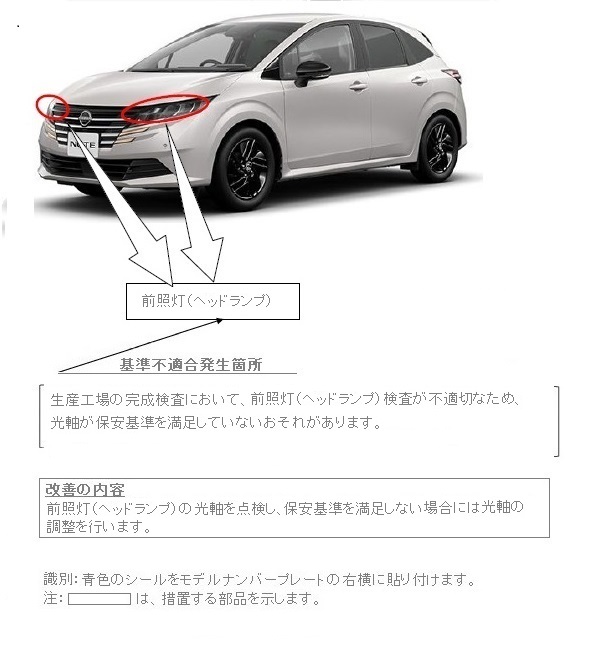 改善箇所説明図