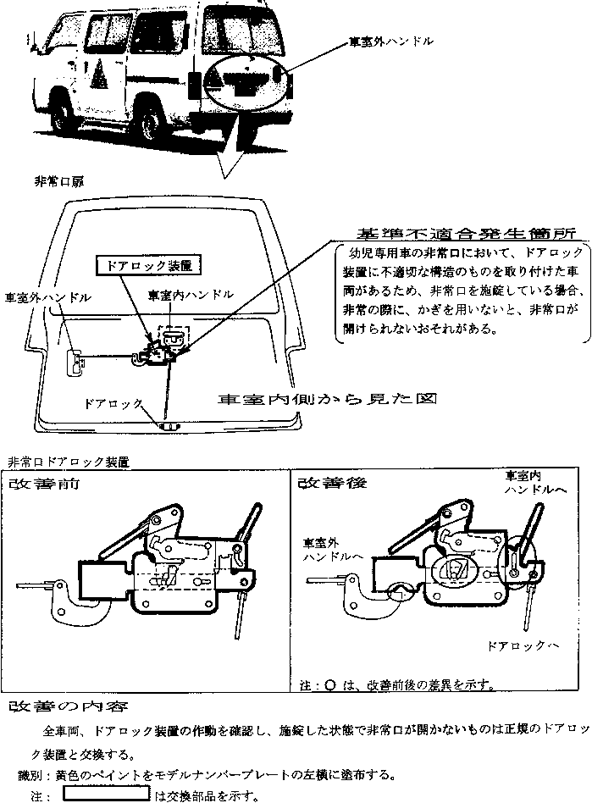 ���P�ӏ������}