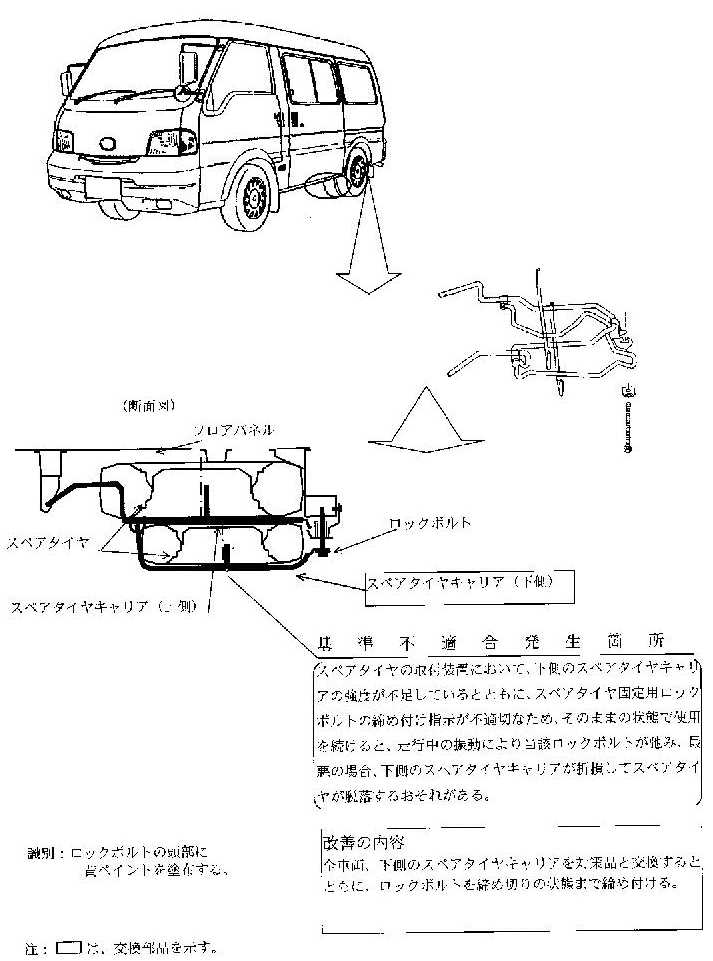 ���P�ӏ������}