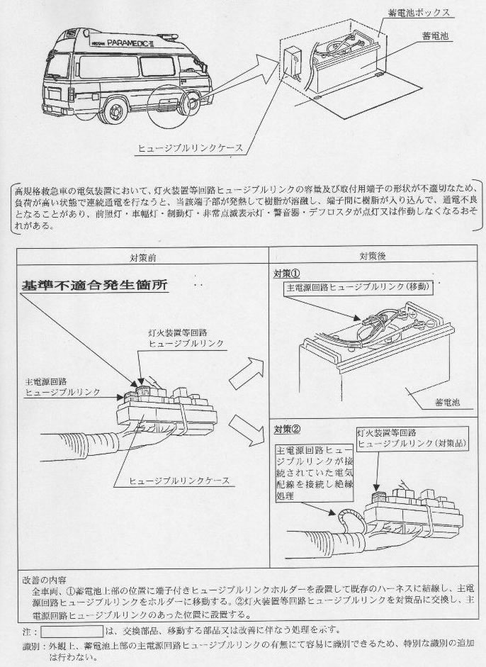 ���P�ӏ������}