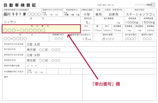 日産 リコール関連情報 車検証表示 普通自動車