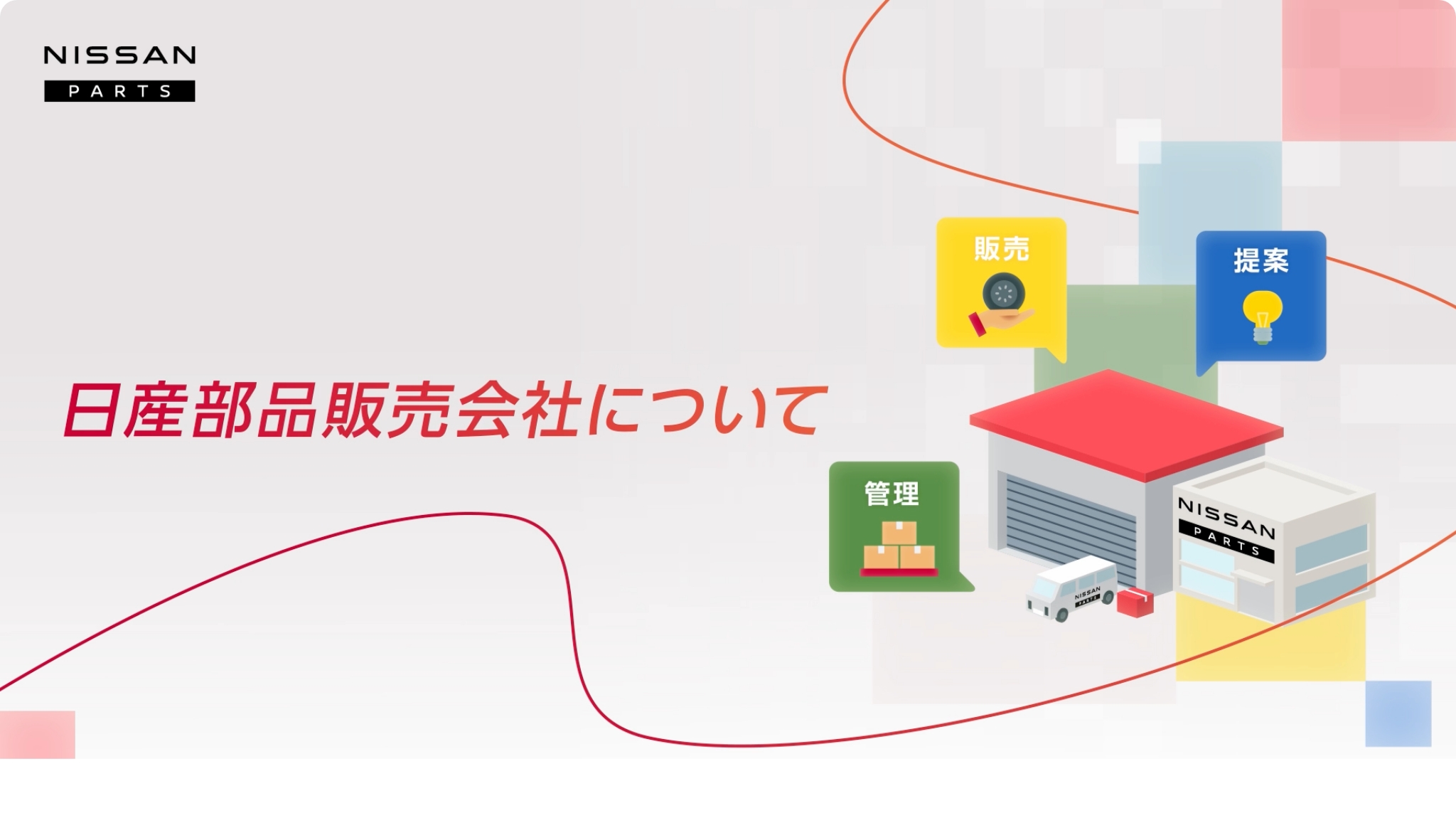 日産部品販売会社の魅力 動画