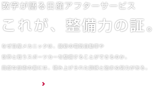 技術の日産を支えるのは、整備士だ。NISSAN MECHANIC CHALLENGE 詳しくはこちら