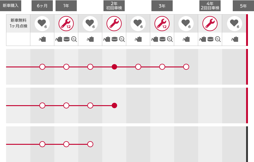 メンテプロパック 42・18の表