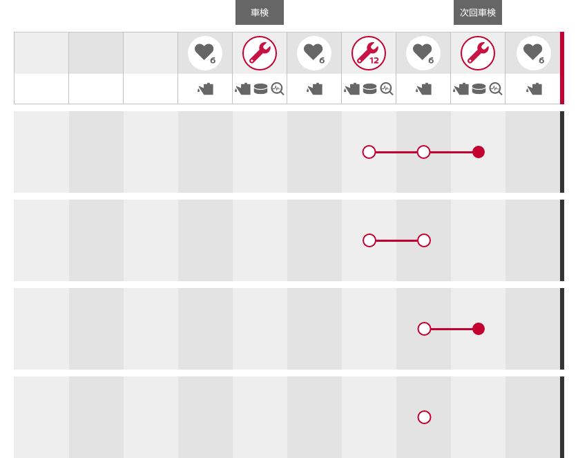 メンテプロパック 12・6の表