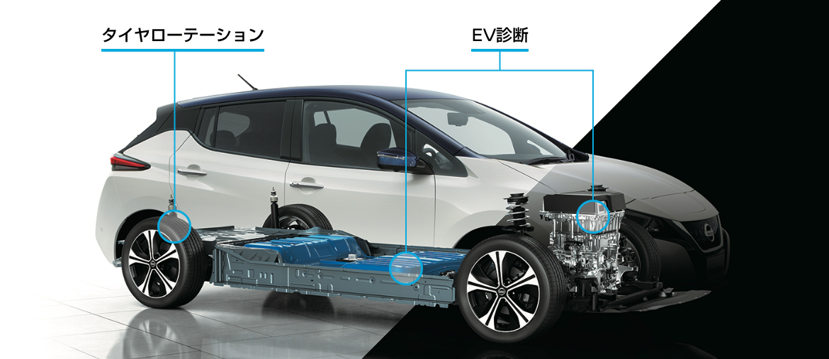 NISSAN EV あんしんプラス