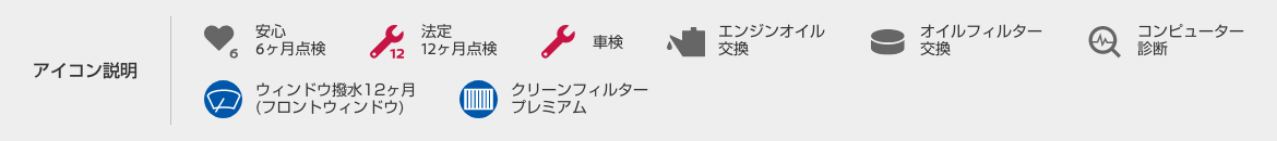 アイコン説明